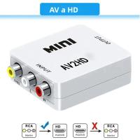 Convertidor AV a HDMI Compatible 1080P Adaptador De Video Y Audio CVBS Para PS2/3 DVD a TV Con Cable USB IPUMYNO - details 0