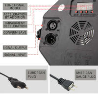 Resaltadores LED RGB Multicolor Con Posibilidad De Ajuste De Brillo Lámparas De Techo Para Ambiente Hogar Fiesta Boda Festivales Escenario Instalación En Foyer Material Aluminio Certificación CE CCC ROHS Garantía 1 Año - details 11