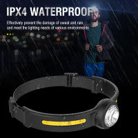 BORUiT GT10 LED Torcha Frontal Para Camping Recargable Tipo-C Con Función De Memoria Luz De Trabajo Impermeable Para Ciclismo Pesca Senderismo Caving - details 7