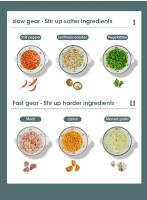 Tratadora De Alimentos Eléctrica Multifuncional NOCCLILI 500W 5L Capacidad Para Carne Y Vegetales Ajustable Máquina De Procesamiento De Alimentos Para La Cocina - details 3