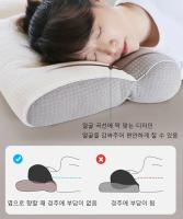 Almohada De Cuidado De Tracción Cervical 1PCS Almohada Anti-Tracción Para Descanso Del Cuello Tejida De Algodón Poliéster 100% - details 3