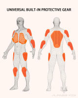 ProteCTOR De Espalda Para Motocicleta CE Certificado Protector De Torso Rodilla Codo Hombro Inserto De Chaqueta Moto Racing Equipamiento De Seguridad Para Hombre Mujer Y Unisex - details 7