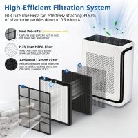 Filtro De Reemplazo Vital 200S Para Levoit Compatible Con Air Purifier Levoit Vital 200S Filtro HEPA H13 Y Carbón Activado - details 3