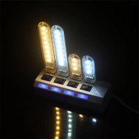 Luz De Lectura Mini USB LED Ultra Brillante RGB Con 24/8/3 LEDs Bombilla SMD Para Power Bank Portátil Luz Nocturna Portátil - details 3