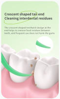 Bastones De Higienia Dental Sabor Menta 750/300/150/50/10PCS Polyetileno Origin Mainland China Sin Químicos De Alta Importancia - details 4