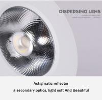 Lámpara De Techo LED Ultra Delgada Spot Downlight 10W 7W 5W Montaje En Superficie Para Cocina Y Hogar Fuente De Luz LED De Aluminio - details 8