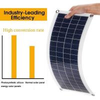 Panel Solar De 1000W 12V Con Controlador 10A-100A Kit De Placa Solar Para Teléfono RV Coche Caravana Camping Externo Batería Material De Silicio Polícrata - details 4