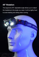 Linterna Frontal LED Mini Potente Para Pesca De Noche Y Actividades Al Aire Libre Impermeable Y Portátil Con Sensor De Luz Fuerte Para Camping Y Escalada - details 11