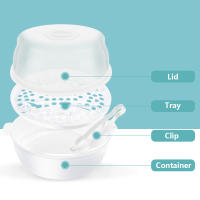 Esterilizador De Botellas De Microondas Con Vapor Ajustable Para 6 Botellas Bebidas Pacíficos Copos Desinfecta En 2-6 Minutos - details 3