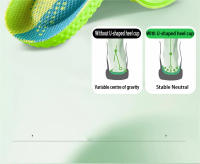 Almohadilla Deportiva De PU Con Soporte De Arco Suave Y Cómoda Absorción De Choque Elástica Para Hombres Y Mujeres - details 14