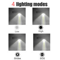 Linterna Frontal LED HD30A Recargable Por USB Tipo C Con Indicador Y Imán En La Cola 4 Modos 180° Ángulo De Haz Para Camping Pesca Caza - details 6