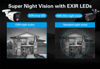Cámara De Seguridad CCTV IP66 Impermeable Con Visión Nocturna HD 4K 8MP 5MP 4MP POE 48V DC 12V Opción Para Vigilancia De Calle Y Exterior - details 6