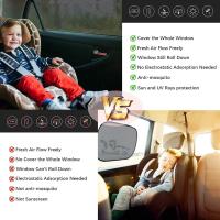 2pcs Cortinas De Sol Para Coche Protección Contra Mosquitos Malla De Repelente De Sol Visera UV Para Ventanas Lateral Material De Tela Estándar - details 4