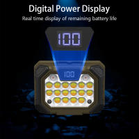 Linterna Frontal LED Recargable Con Inducción COB Para Camping Senderismo Pesca 5 Modos Impermeable Tienda En Línea XIWANGFIRE - details 3