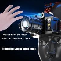 Linterna Frontal Recargable USB Super Brillante Con 5 Modos De Iluminación Pantalla Digital Para Pesca Al Aire Libre Y Camping - details 3