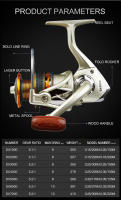 Carrete De Pesca Spinning BILLINGS Con Rocker Plegable 22 LB Max Drag 5.1:1/5.2:1 Ratio De Engranajes Para Agua Dulce Y Salada - details 2