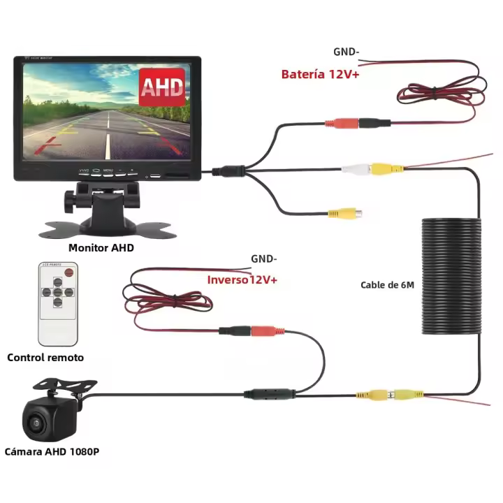 Monitor De Coche MJDOUD AHD Con Cámara Trasera Para Estacionamiento Visión Nocturna 1080P Pantalla 7 Pulgadas 1024*600 24V - 1