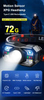 Linterna Frontal LED Mini Potente Para Pesca De Noche Y Actividades Al Aire Libre Impermeable Y Portátil Con Sensor De Luz Fuerte Para Camping Y Escalada - details 1