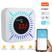 Detector De Gases Combustibles Tuya ZigBee CO Testador De Fugas De Carbon Monóxido Y Calidad Del Aire Con Pantalla LCD - details 0