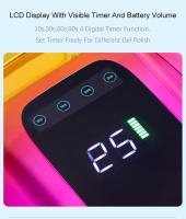 Lámpara De Secado De Gel UV LED Profesional Inalámbrica Para Cuidado De La Piel Luz Azul Profunda Y Firme 96W Secado Uniforme En Todas Las Dedos - details 2