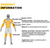 Protección Para Moto CE Nivel 2 Certificada Insertos Universales De Guardia Protectora Para Espalda Codos Y Hombros Para Chaqueta De Moto - details 1