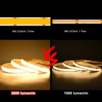 Tira De Luz LED COB Super Brillante 2600 Lumen/m Alta Densidad 960 LEDs/m Flexible Dimmable RA90 Iluminación DC24V 3000K 4000K 6500K Para Sala De Estar - details 2