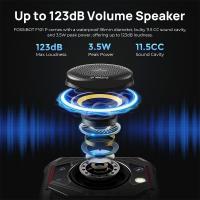 FOSSiBOT F101P Movil Resistente Android 13, Batería 10600mAh móvil irrompible 5.45'' HD 7GB RAM+64GB ROM (TF 1 TB), cámara 24MP+8MP+5MP, 122dB Altavoz,2,0Ghz, 4G Dual SIM/NFC/OTG/GPS/BT5.0 - details 5