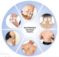 🔥【GIFT MAMÁ】Máquina de Electroterapia Profesional 4 Canales - 8 Almohadillas Electrodos, 15 Modos Terapia TENS/EMS para Alivio del Dolor, Fisioterapia Muscular y Cuidado de Salud en Casa - details 7