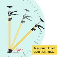 2Pcs Herramienta De Elevación Manual Telescopio De Acero Antideslizante Para Armarios Y Construcción De Drywall Soporte Extensible - details 1