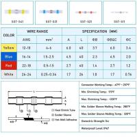 Conectores De Cable Aislados Termorretorcibles Para Electricidad Resistente Al Agua Terminales De Cable De Butt Kit De 50/100/200/250 Piezas - details 0