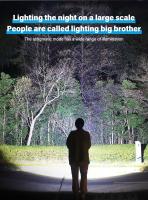 Linterna LED Recargable USB Con Zoom Para Camping Y Pesca Nocturna Luz Emergente Super Brillante Portátil Resistente Al Agua - details 5