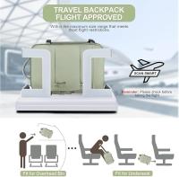 Mochila 40x30x20 Avión, Mochila para equipaje de mano de cabina, Mochila para portátil para viajes en avión, Mochila escolar, Bolsa para hombres y mujeres. (NEGRO) - details 0