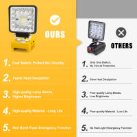 Lámpara De Trabajo LED Portátil 36LED Para Herramienta Dewalt Con Batería Li-ion 18V-20V Spot De Exterior Luz De Flashlight - details 7