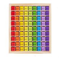Juego De Tablero De Multiplicación En Madera Con 81 Cubos Bloques Montessori Tablero De 9x9 Con Respuestas Juguetes Educativos Para Niños Regalo Para Preescolar - details 0