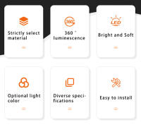 Luz De Techo LED Redonda Y Cuadrada Para Habitación Iluminación Energía Ahorradora 18W 24W 36W 48W Blanco Frío Y Blanco Cálido - details 3
