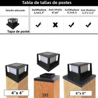 Lámpara De Valla LED Impermeable Con Panel Solar Para Jardín Y Calle Iluminación De Paisaje Solar Autónoma Capa Post Solar Nuevo - details 8
