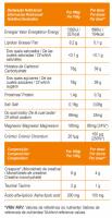 Creatine Power Mix 1kg - Gold Nutrition - details 2