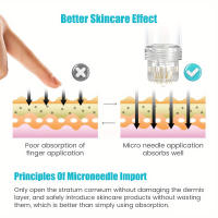 1pc Roller De Microneedles De Titanio Con 20 Agujas Para Boosting De Colágeno Uso Doméstico Color Beige Suave Sin Batería Requerida - details 1