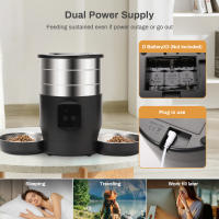 Dispensador De Alimentos Para Mascotas Tuya Inteligente 4.5L Con Grabación Y Programación Acero Inoxidable Para Gatos Y Perros Medianos - details 7