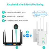 Enlace WiFi inalámbrico 1200Mbps Repetidor Amplificador de Señal WiFi Dual-Band 2.4G 5G Extensión WiFi 802.11ac Gigabit WiFi con Router WPS Antena de Red - details 3