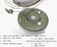 Luz De Camping 4-en-1 LED Reel De Hilo Exterior USB Lámpara De Camping Reciclable Luz De Ambiente Para Jardín Tienda Decoración - details 5