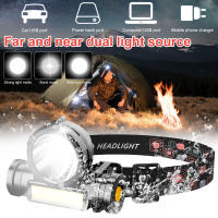 Linterna Frontal LED Potente Recargable USB Impermeable Para Acampar Pesca Y Mineraleslampara De Corbata Para Excursionismo Ciclismo Y Montañismo - details 16