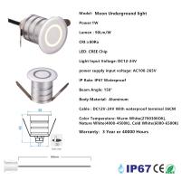 Lámpara De Pared LED Recubierta Para Exterior IP67 12V 24V Impermeable Para Jardín Patio Pared Escaleras Y Piso Luz De Escenario - details 1