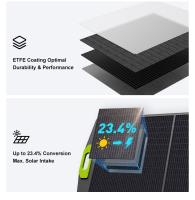 FOSSiBOT SP200 Panel Solar 200W Plegable Generadores Solares Módulo Solar para Sistema Fuera de Red para Jardín, Balcón, Caravana, Exterior - details 8