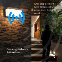 Lámpara De Pared Exterior LED Impermeable Con Sensor De Movimiento Radar Para Iluminación De Jardín Y Balcón Luz Moderna Eficiente Energía AC 85-265V - details 3