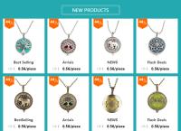 Collar Diffusor De Aromaterapia Colgante De Acero Inoxidable 316L Locket Aroma Perfume Aceites Esenciales Collar Diffusor De Moda Unisex - details 3