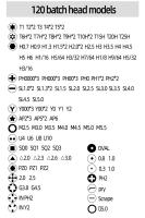 Juego De Destornilladores De 128 En 1 Precisión Para Reparación Electrónica Herramienta Profesional Con Caja Portátil Incluye Phillips Torx Y Mecánico Magnético - details 2