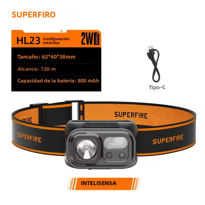 Lámpara Frontal LED SUPERFIRE HL23 Mini Super Brillante Recargable Por USB C Portátil Para Camping Y Pesca Con Ángulo De Haz De 60° Y Protección Contra El Agua - 1