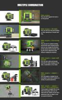 16 Lines 4D Laser Level 360°Self-leveling Horizontal and Vertical Cross Super Powerful Green Laser Beams 4800mAh Laser Level - details 11