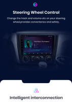 Junsun Radio Coche para BMW 1-Series 1 Series E87 E81 E82 E88 2004 2005 2006 2007 2008 2009 2010 2011 Inalámbrico CarPlay Android Auto  AI Voice 2 din Pantalla Coche Android Auto Multimedia Navegación GPS Auto radio - details 15